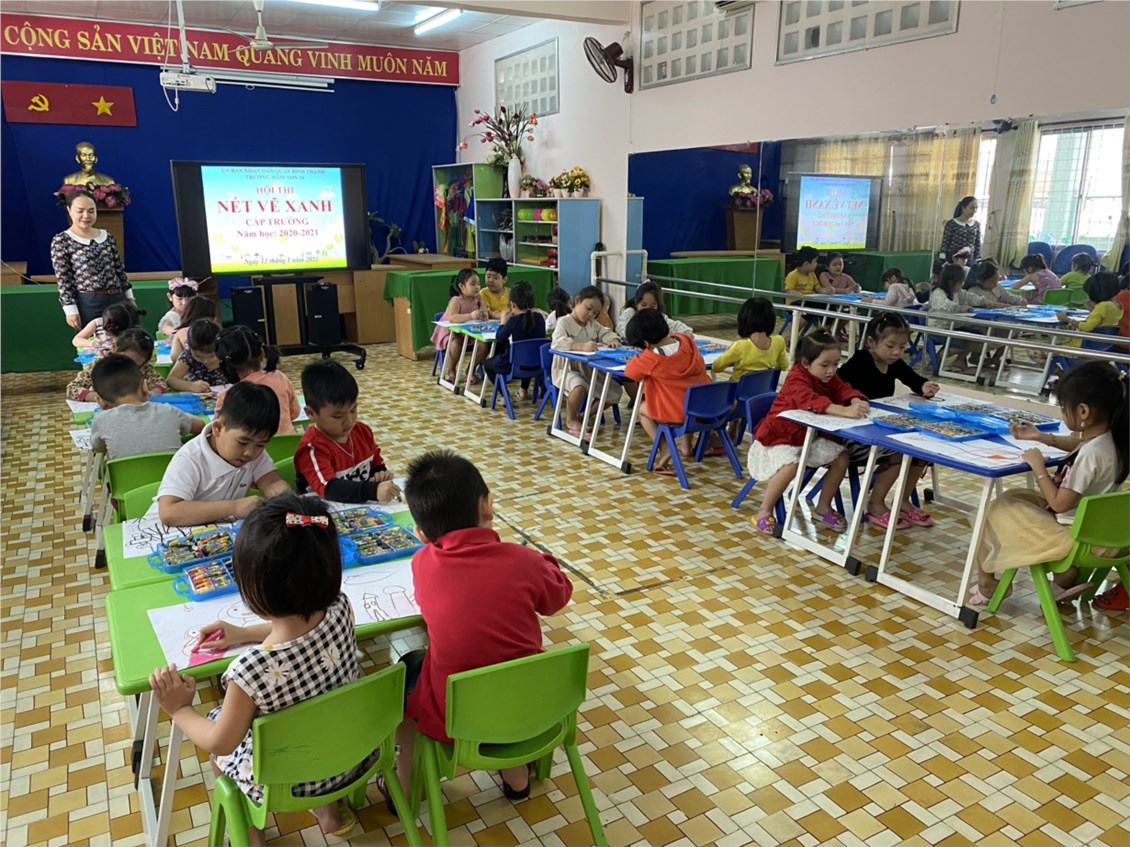 Ảnh đại diện